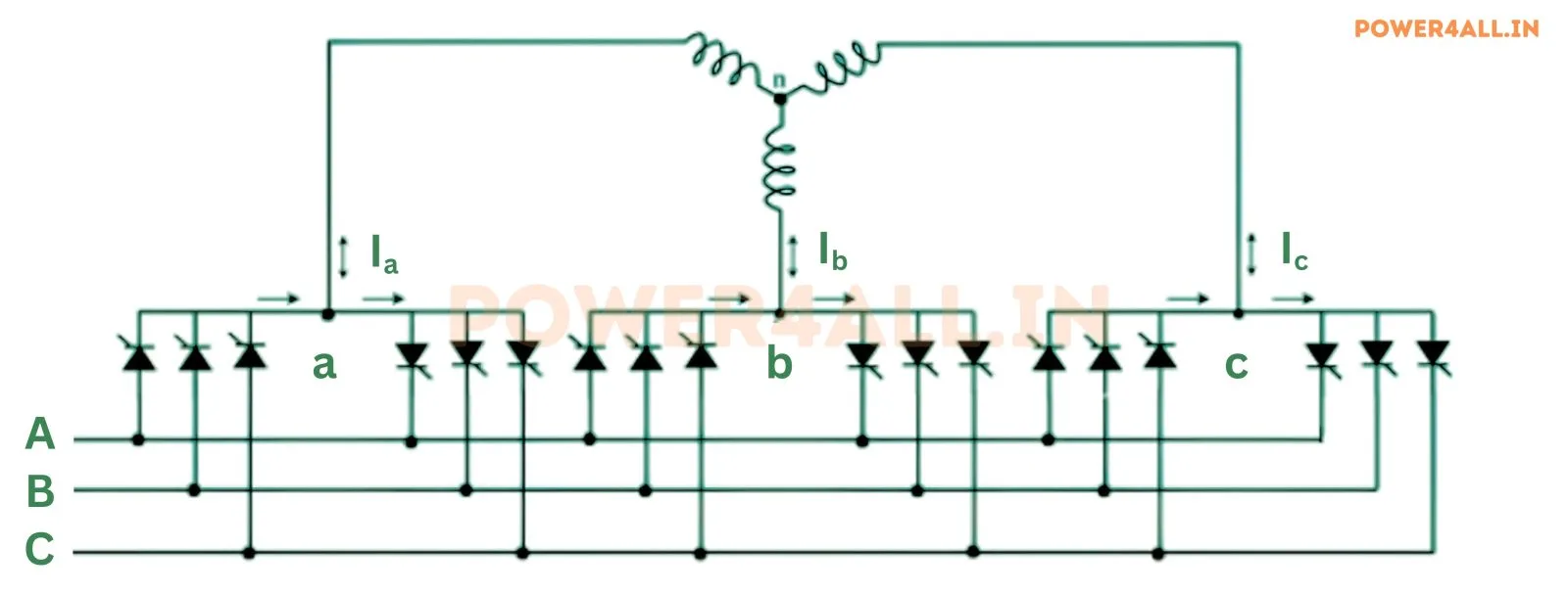 Circuit diagram of three phase to three phase full wave Cycloconverter – Three Phase Cycloconverter | Power4All